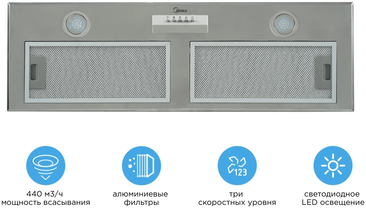 Вытяжка Midea MH90I400 X стальной