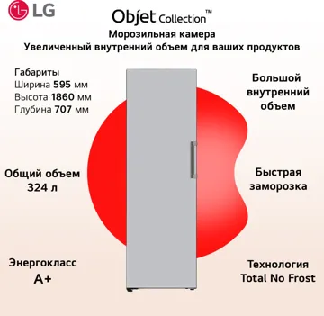 Морозильник LG GC-B404FAQM 355 л серый