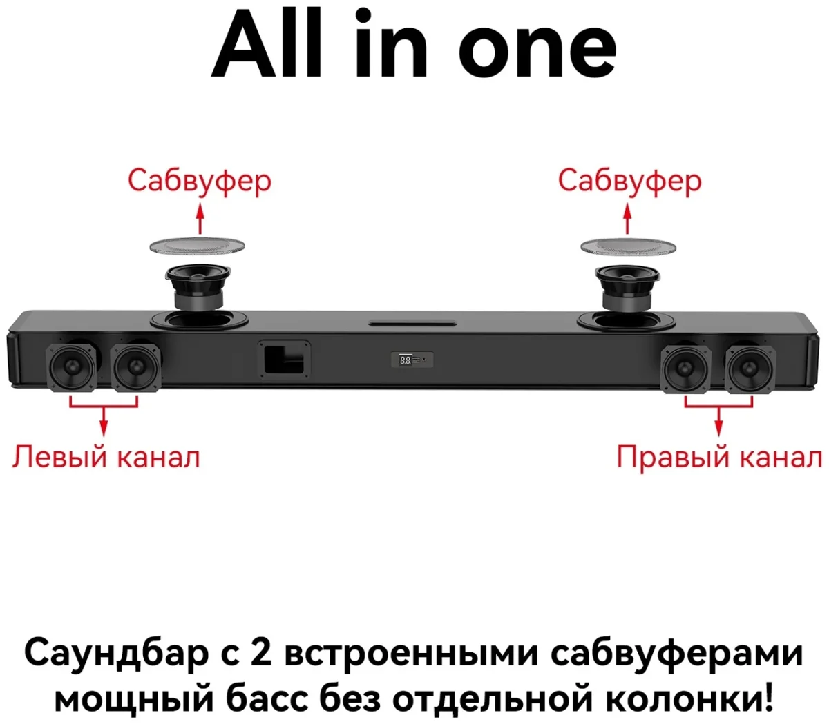 Саундбар Yasin А501 PRO