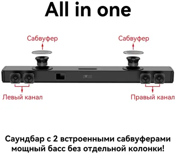 Саундбар Yasin А501 PRO